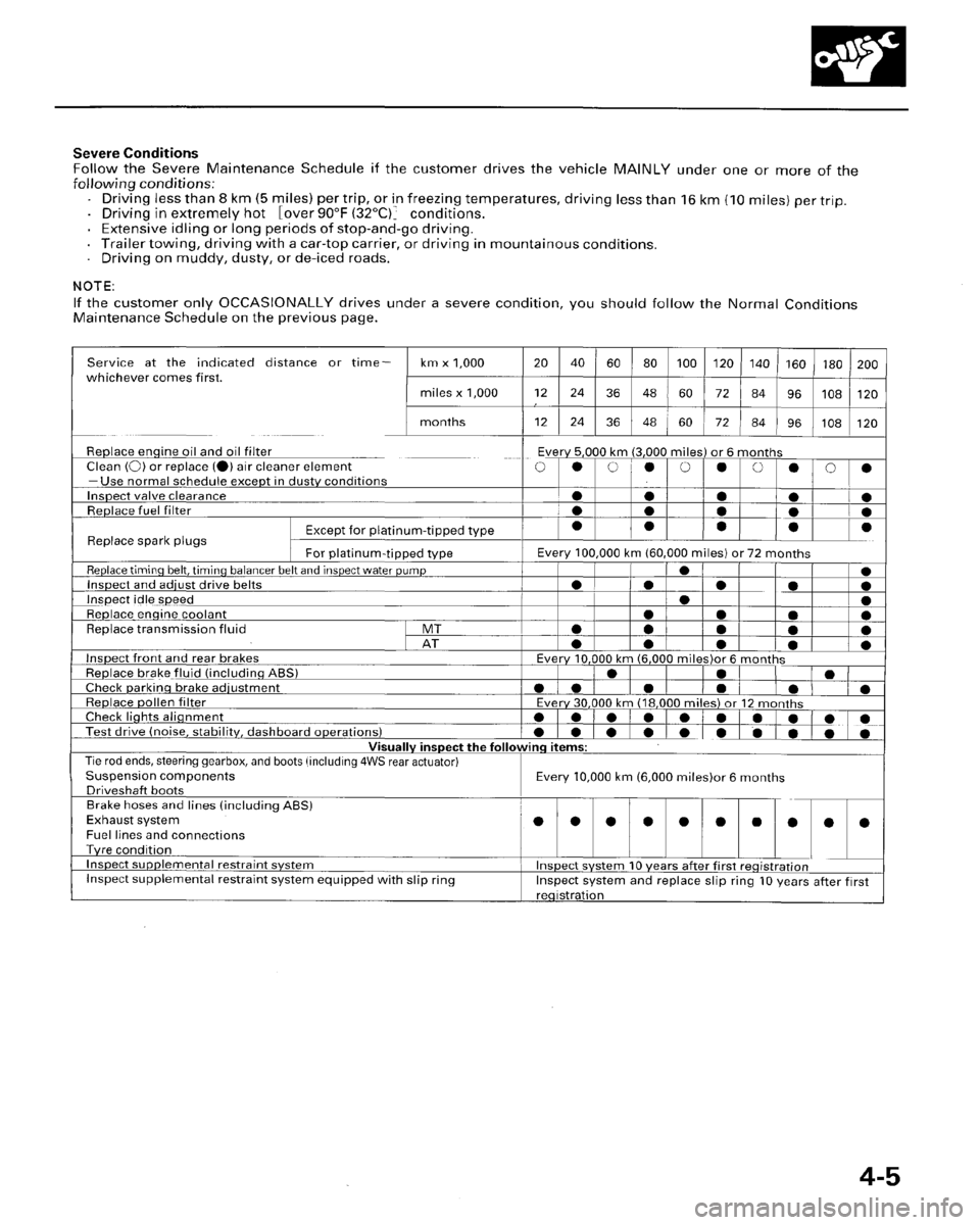 HONDA PRELUDE 1996  Service Repair Manual 
