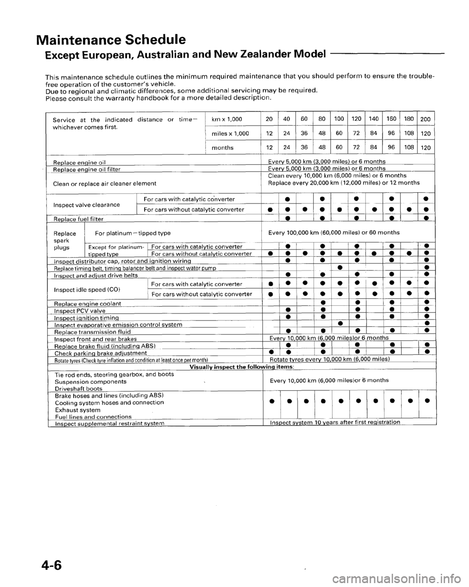 HONDA PRELUDE 1996  Service Repair Manual 
