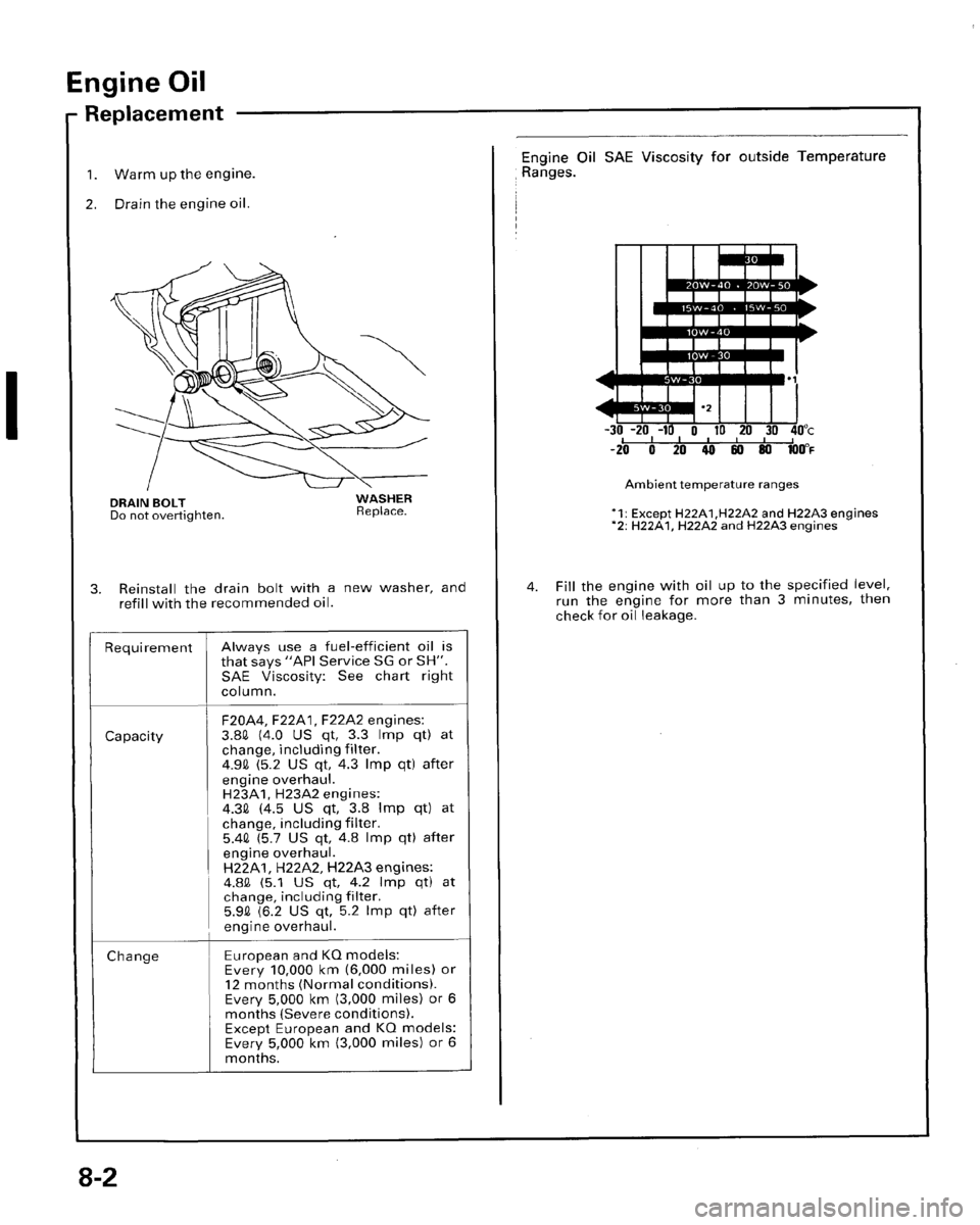 HONDA PRELUDE 1996  Service Repair Manual 