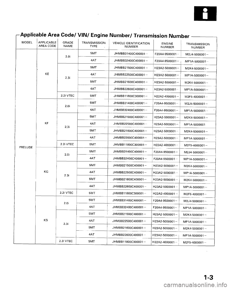 HONDA PRELUDE 1996  Service Repair Manual 