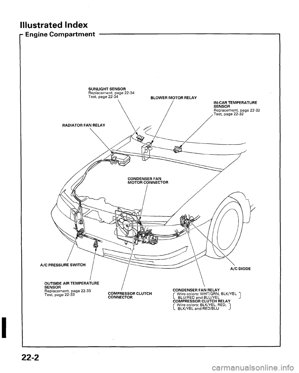HONDA PRELUDE 1996  Service Repair Manual 