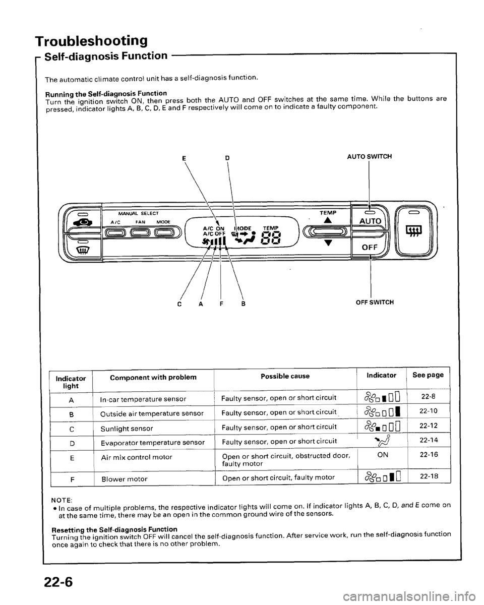 HONDA PRELUDE 1996  Service Repair Manual 