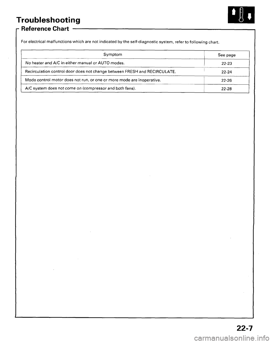 HONDA PRELUDE 1996  Service Repair Manual 