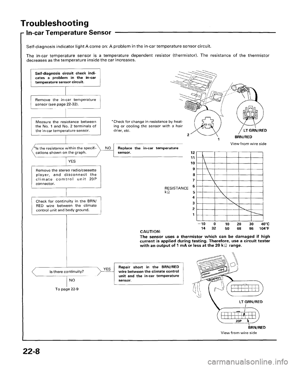HONDA PRELUDE 1996  Service Repair Manual 