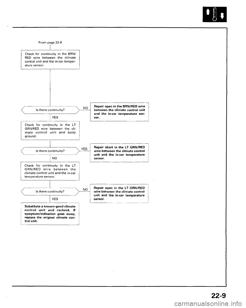 HONDA PRELUDE 1996  Service Repair Manual 