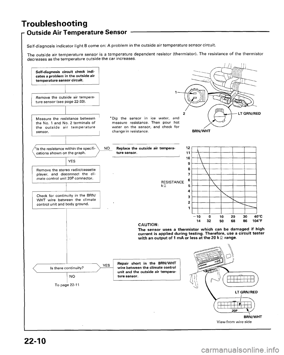 HONDA PRELUDE 1996  Service Repair Manual 
