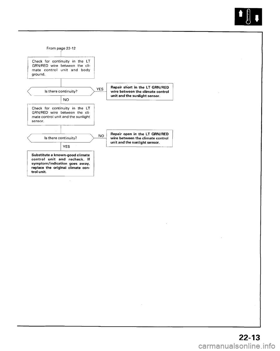 HONDA PRELUDE 1996  Service Repair Manual 