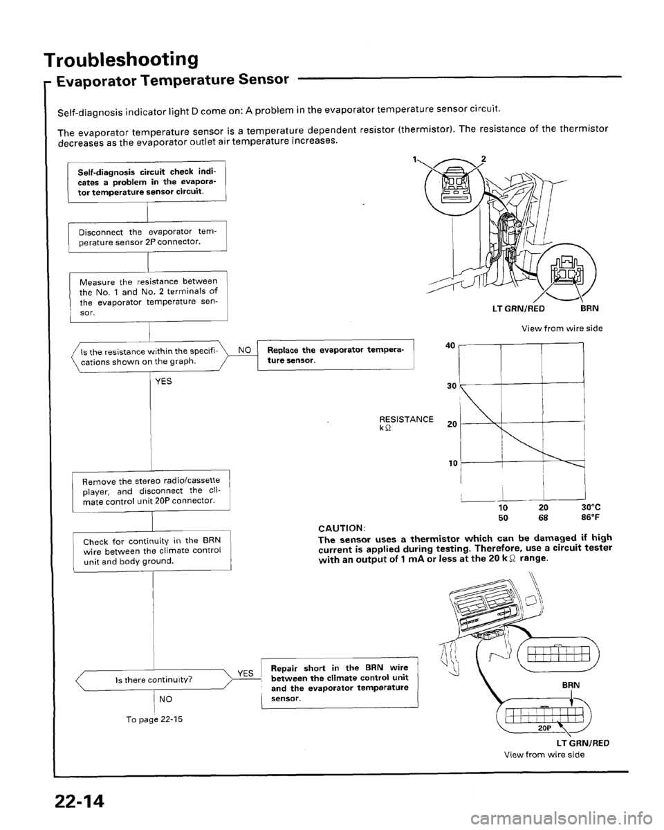 HONDA PRELUDE 1996  Service Repair Manual 