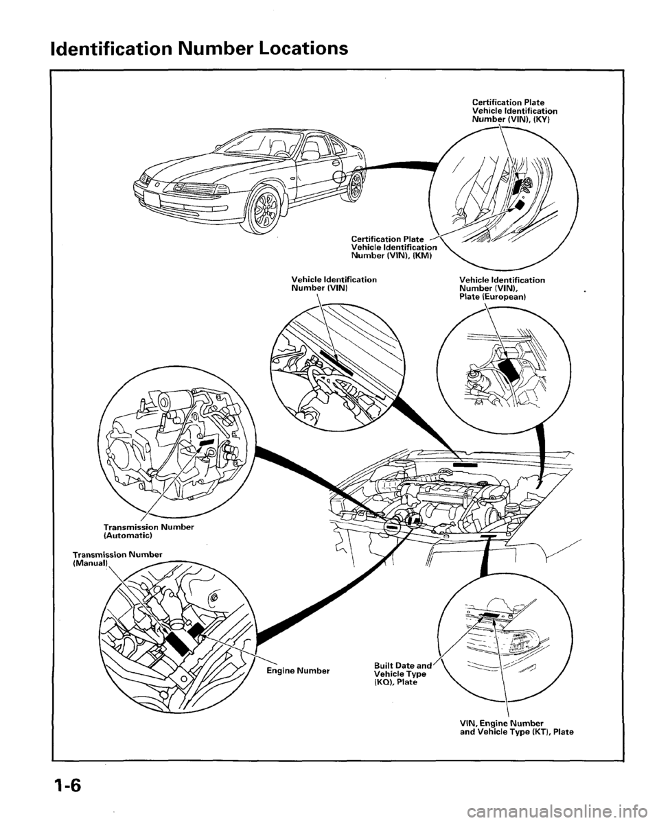 HONDA PRELUDE 1996  Service Repair Manual 