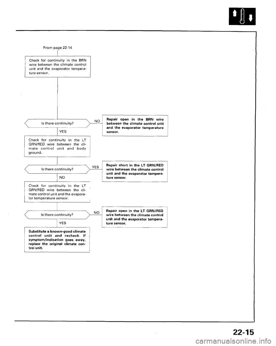 HONDA PRELUDE 1996  Service Repair Manual 