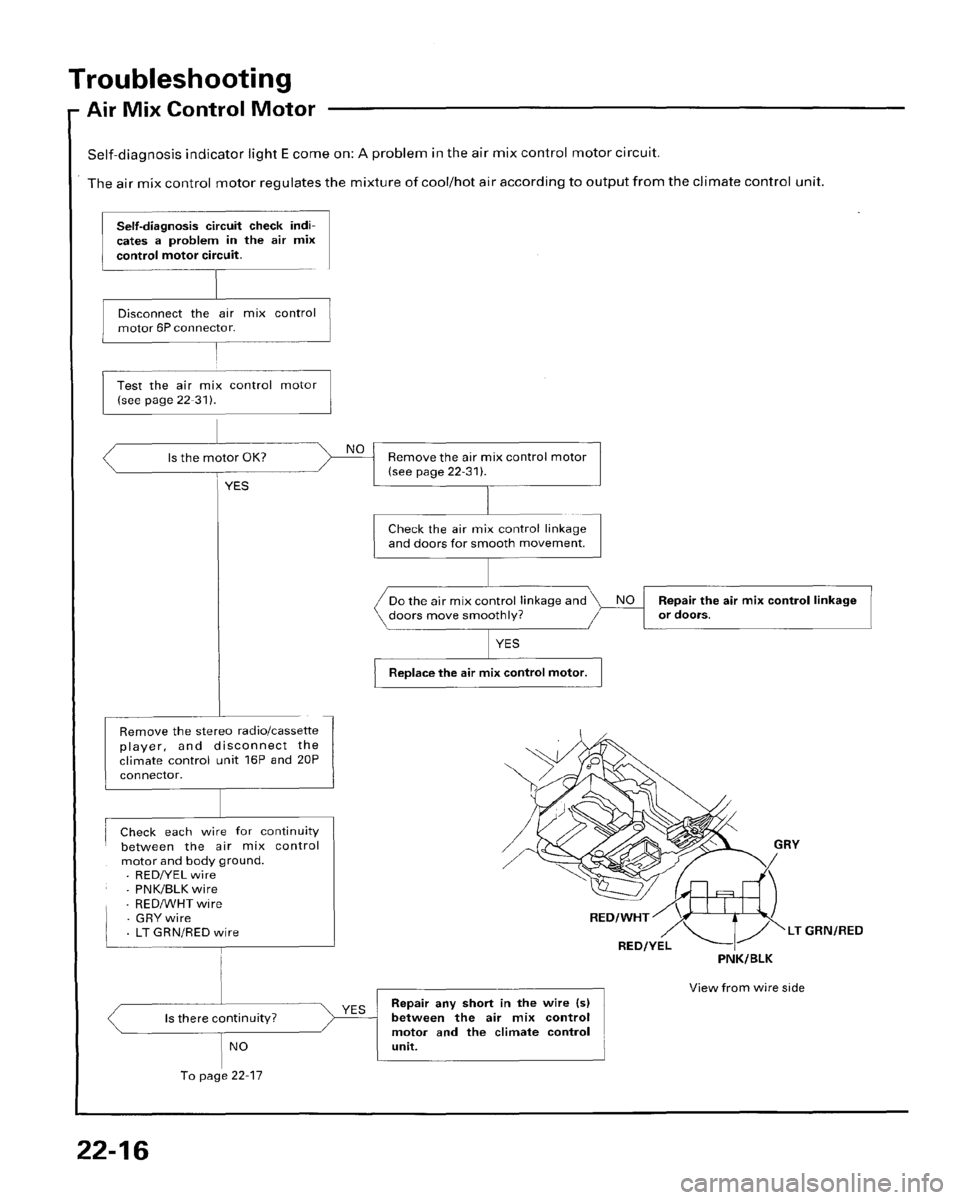 HONDA PRELUDE 1996  Service Repair Manual 
