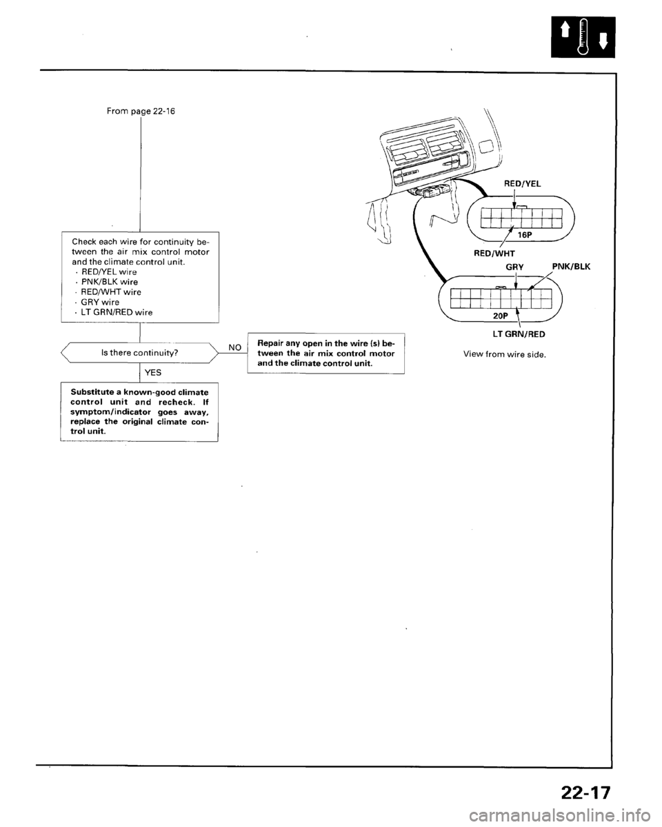 HONDA PRELUDE 1996  Service Repair Manual 