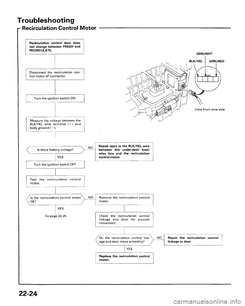 HONDA PRELUDE 1996  Service Repair Manual 