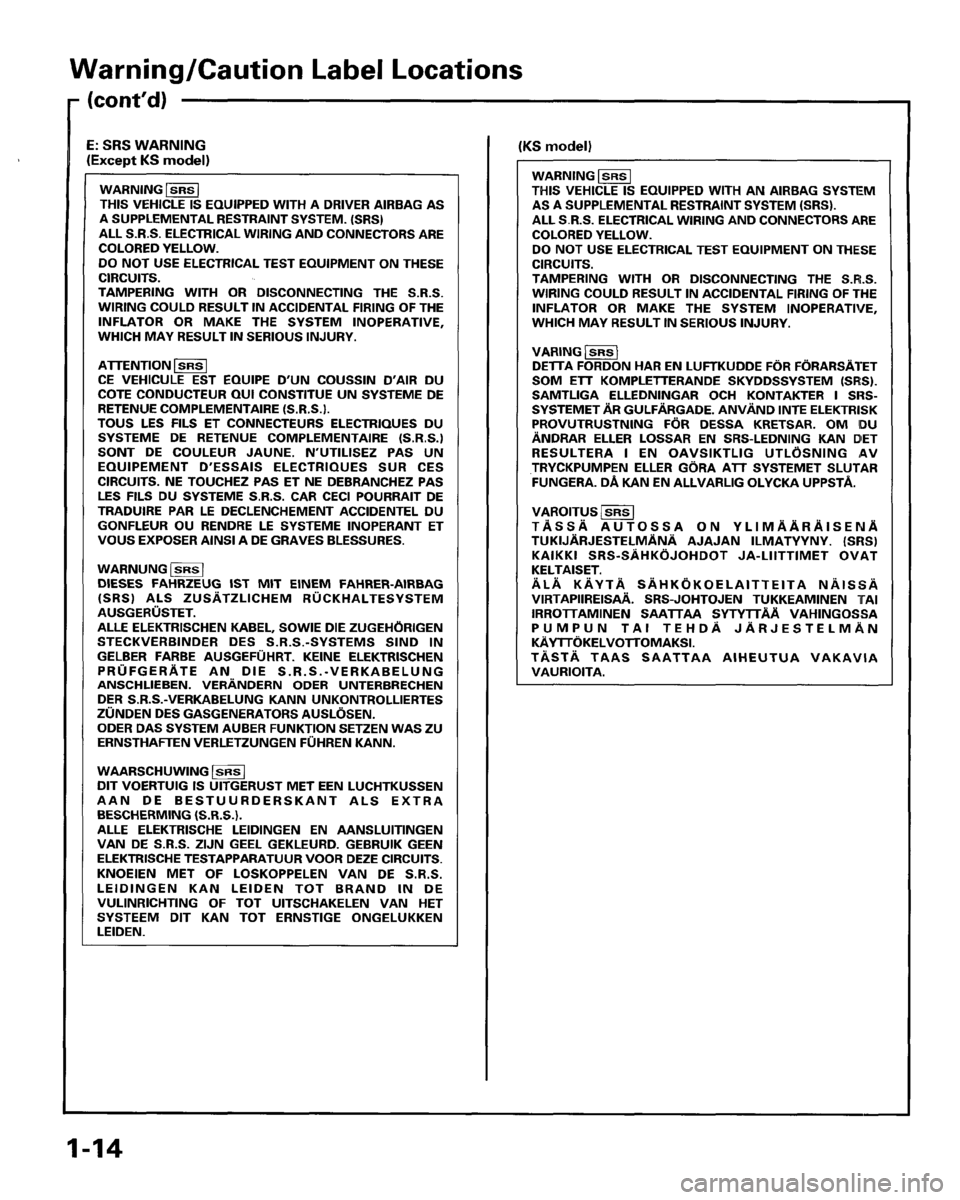 HONDA PRELUDE 1995  Service Repair Manual 