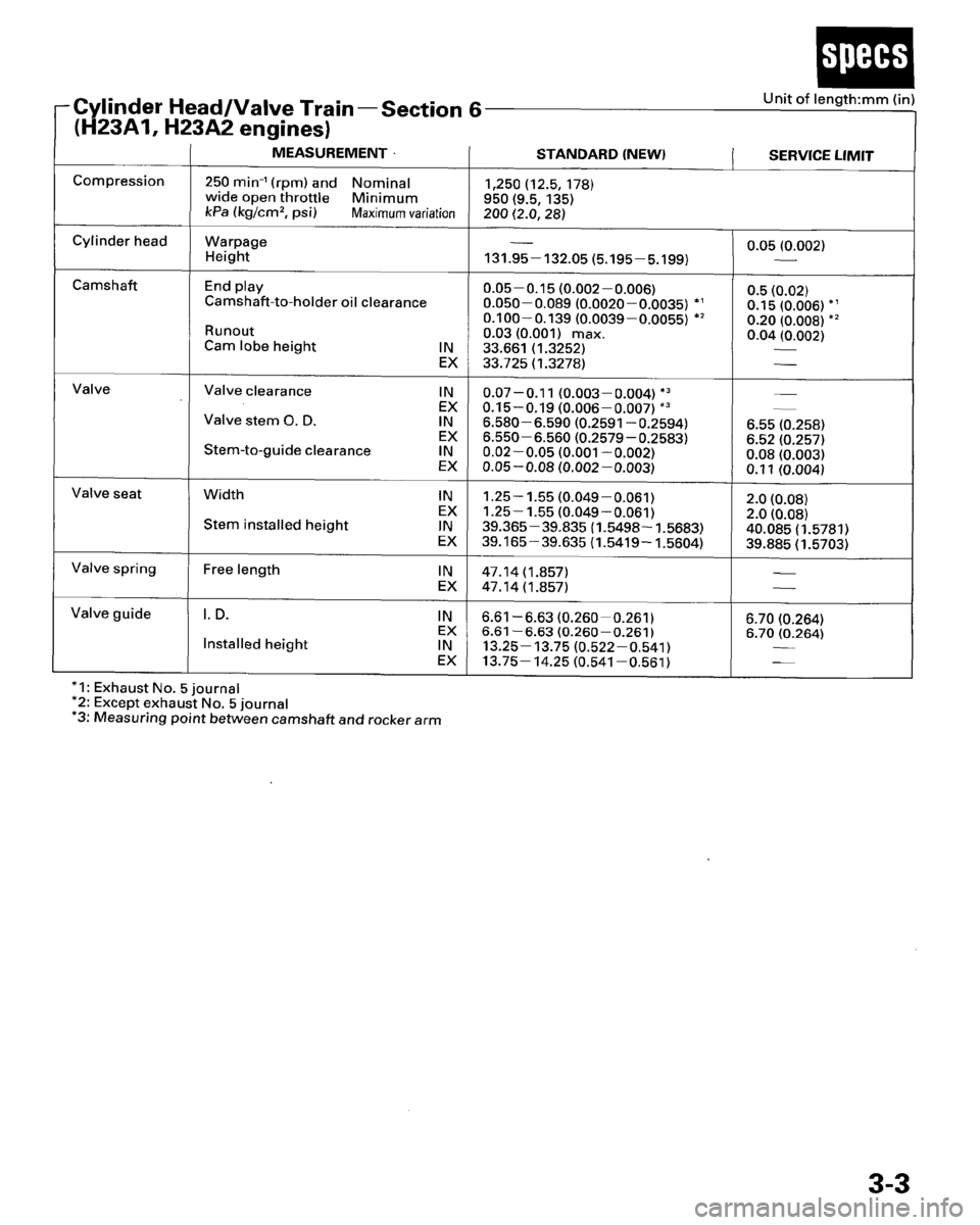 HONDA PRELUDE 1995  Service Repair Manual 