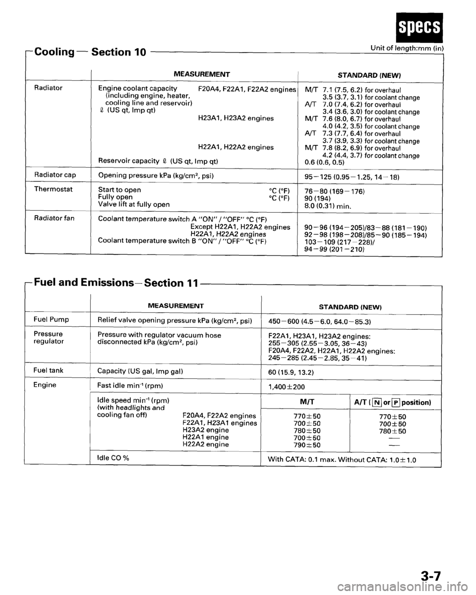 HONDA PRELUDE 1995  Service Repair Manual 