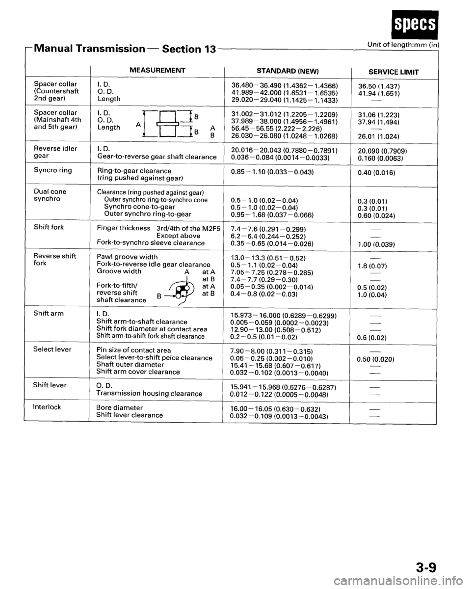 HONDA PRELUDE 1995  Service Repair Manual 