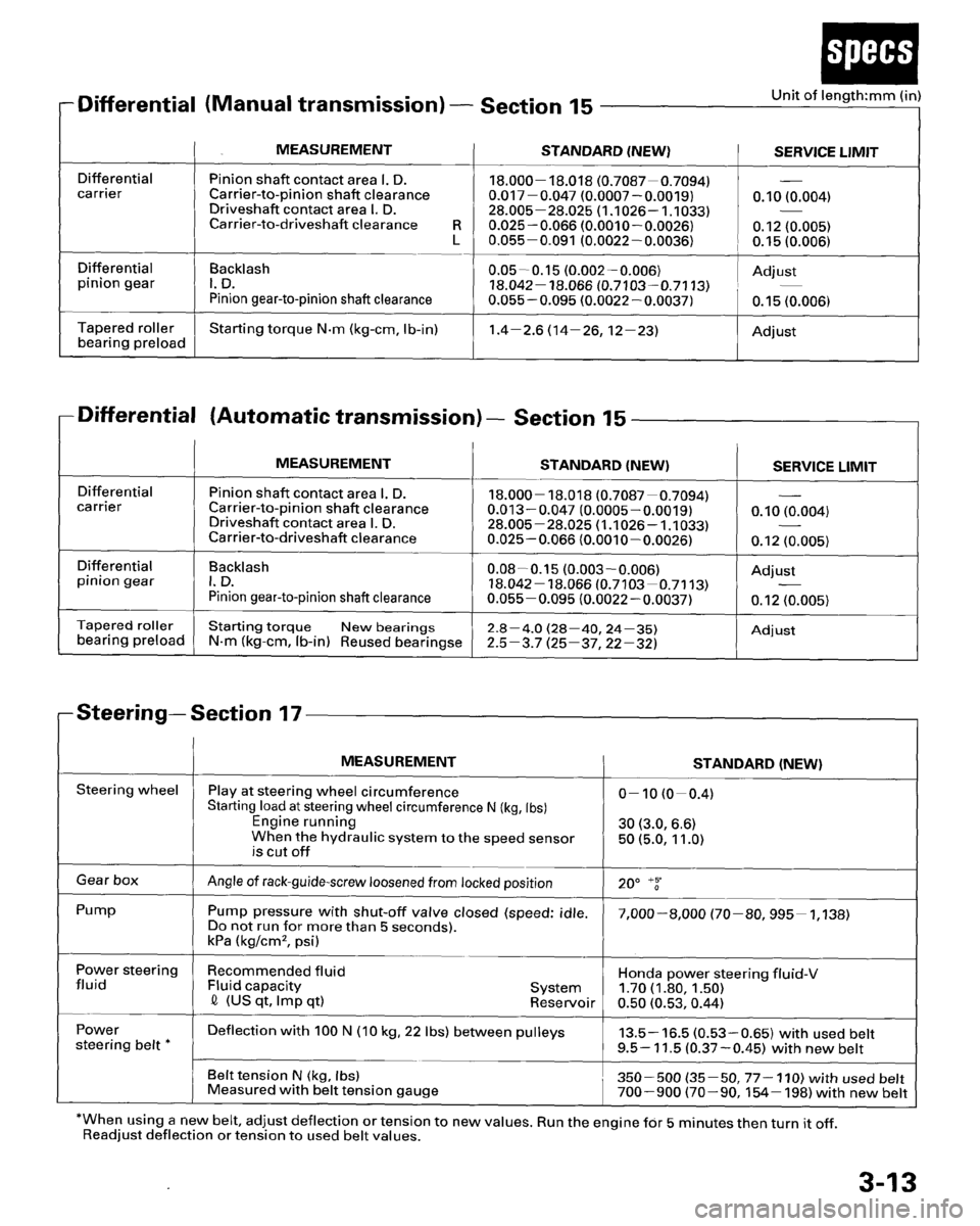 HONDA PRELUDE 1995  Service Repair Manual 