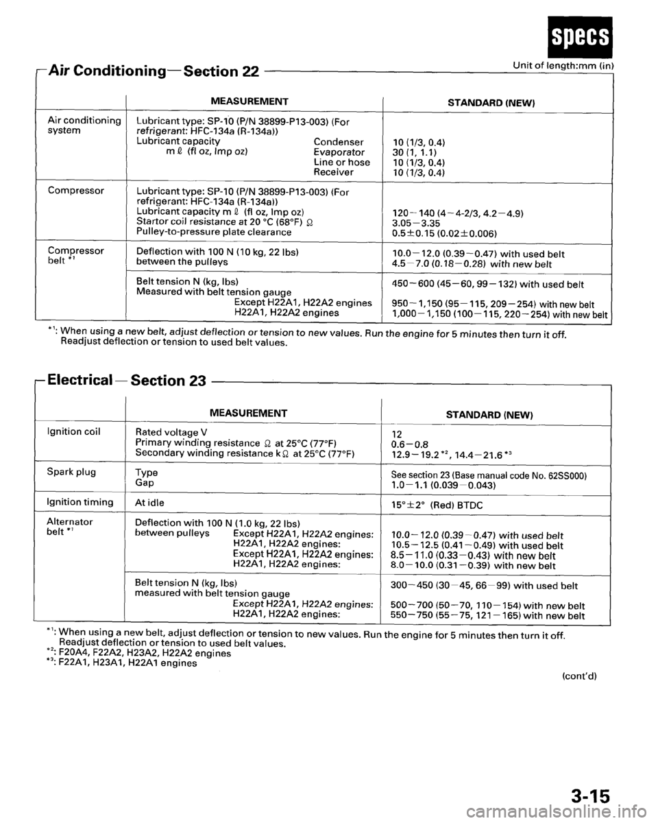 HONDA PRELUDE 1995  Service Repair Manual 
