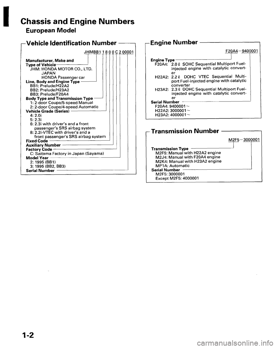 HONDA PRELUDE 1995  Service Repair Manual 