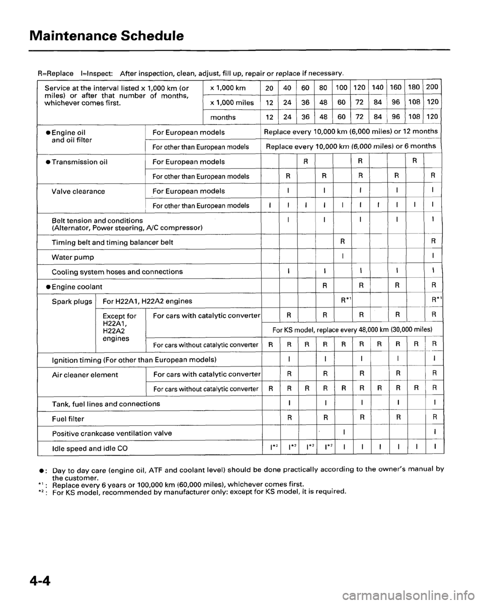 HONDA PRELUDE 1995  Service Repair Manual 