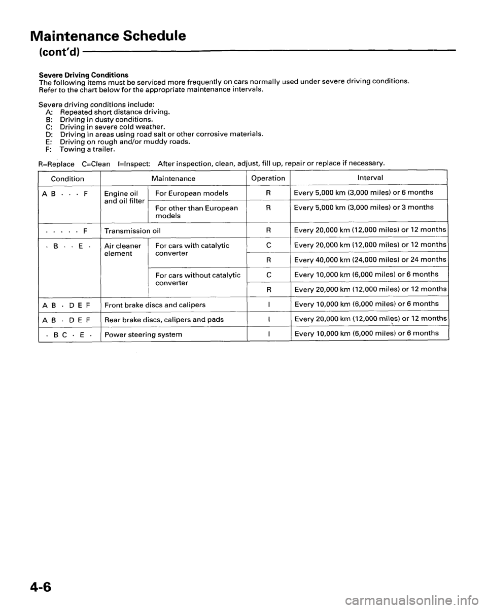 HONDA PRELUDE 1995  Service Repair Manual 