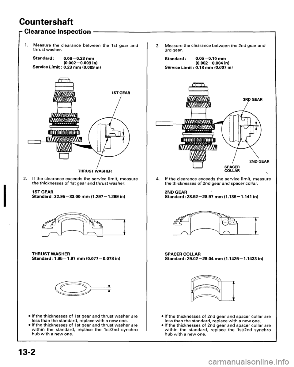 HONDA PRELUDE 1995  Service Repair Manual 