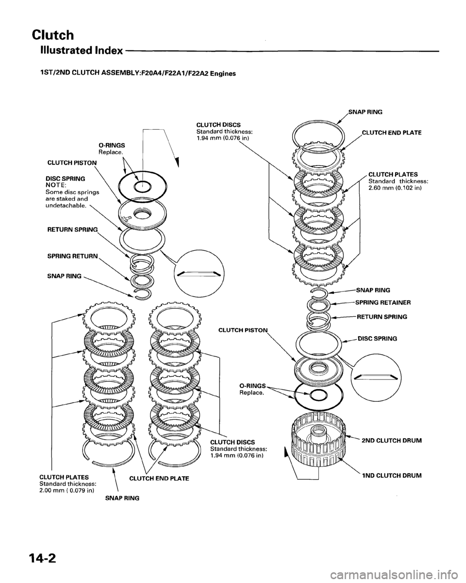 HONDA PRELUDE 1995  Service Repair Manual 