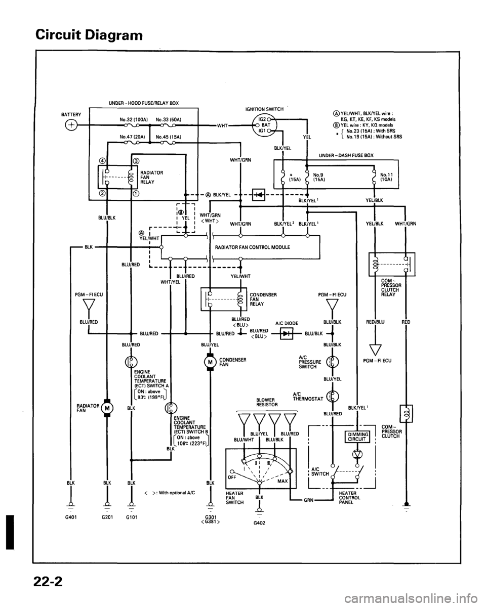 HONDA PRELUDE 1995  Service Repair Manual 