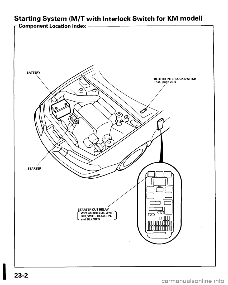 HONDA PRELUDE 1995  Service Repair Manual 