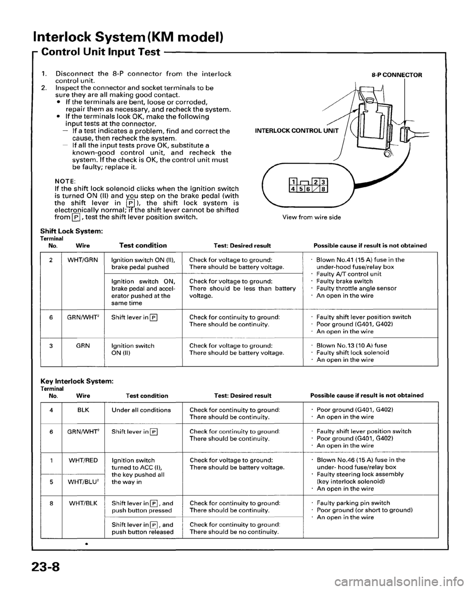 HONDA PRELUDE 1995  Service Repair Manual 