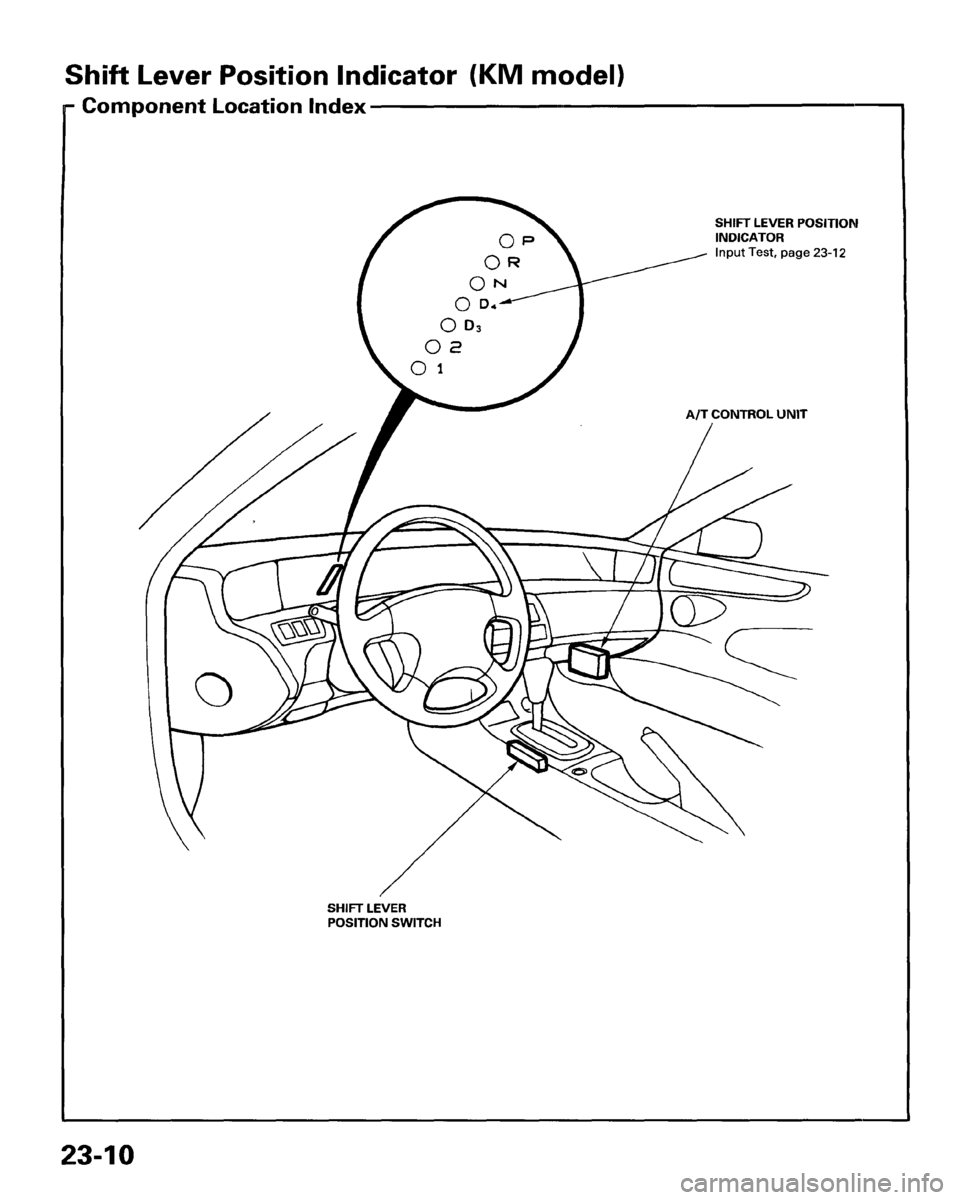 HONDA PRELUDE 1995  Service Repair Manual 
