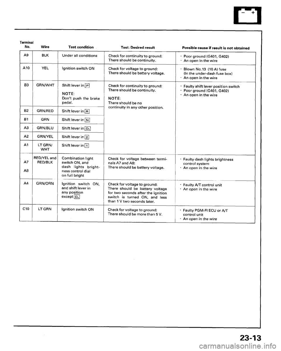 HONDA PRELUDE 1995  Service Repair Manual 
