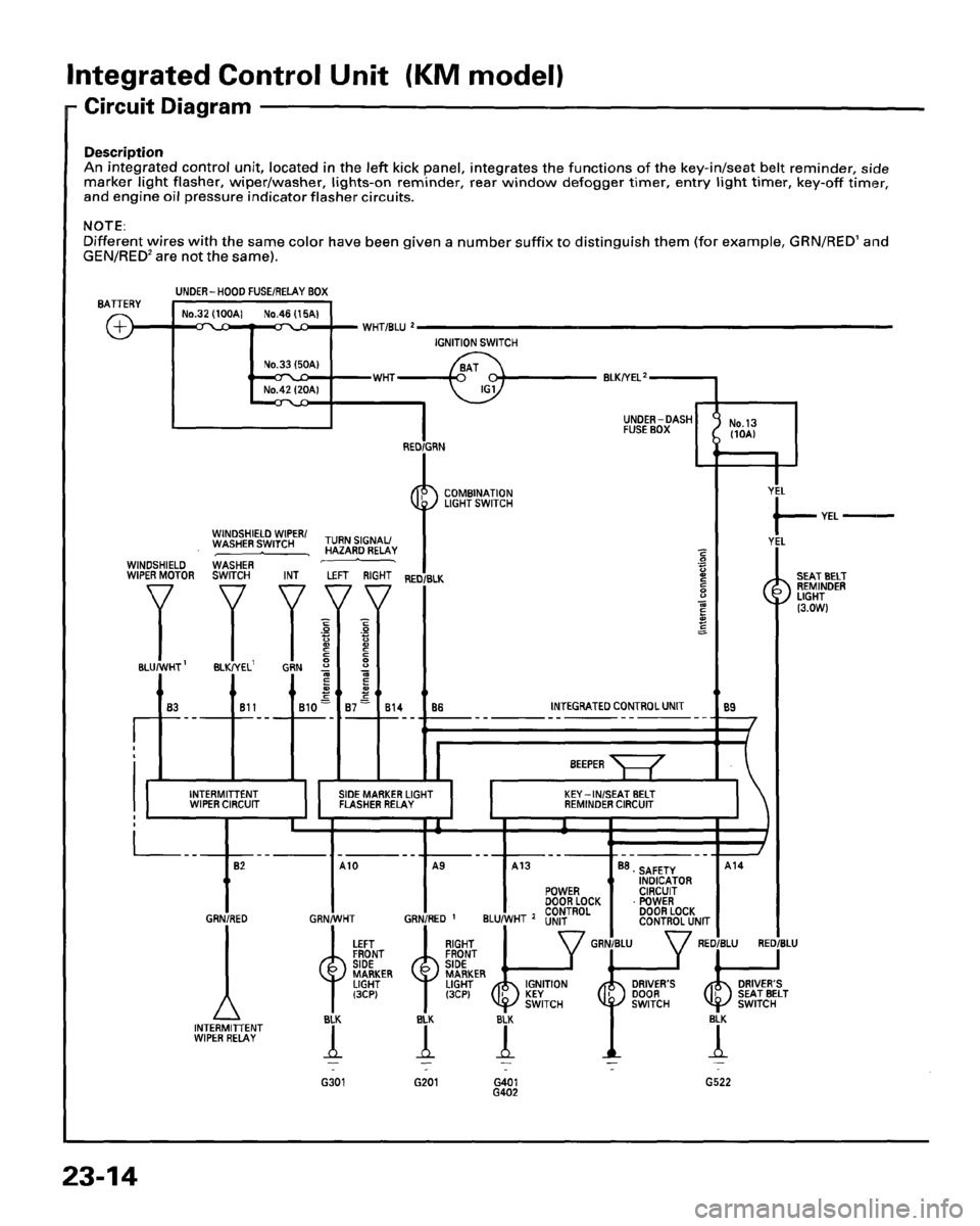 HONDA PRELUDE 1995  Service Repair Manual 
