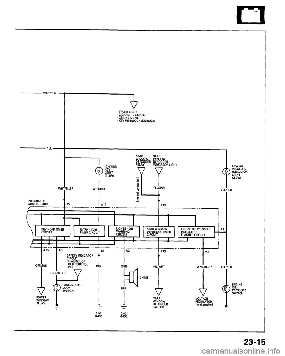 HONDA PRELUDE 1995  Service Repair Manual 