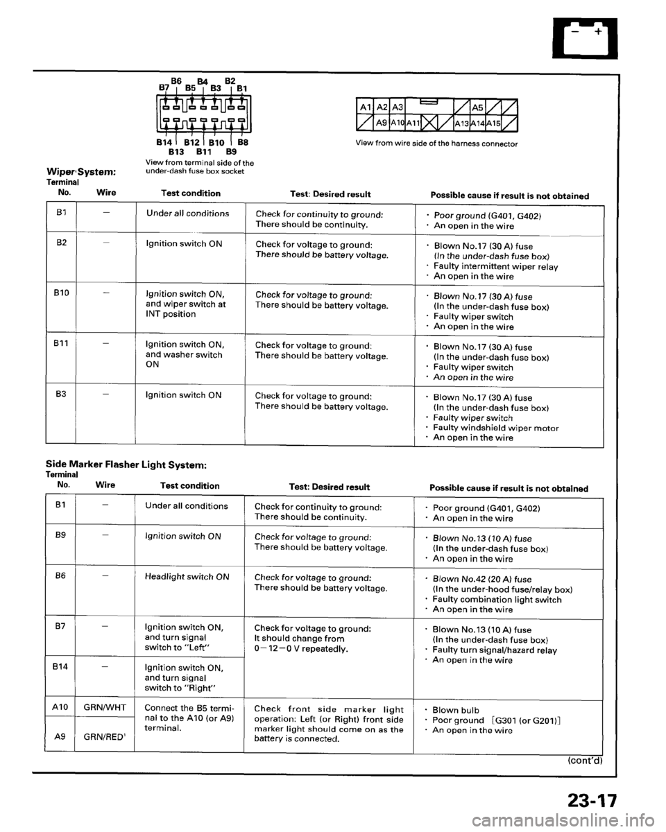 HONDA PRELUDE 1995  Service Repair Manual 