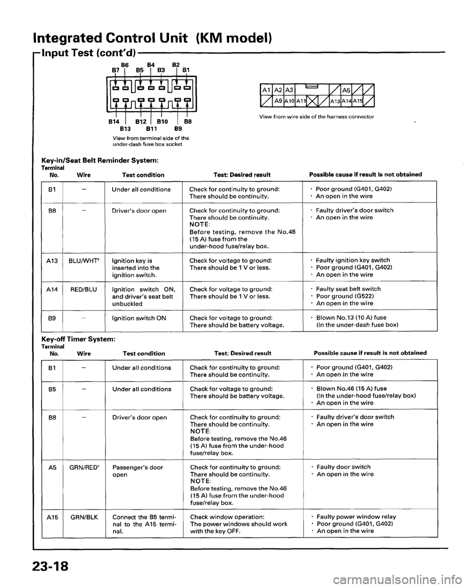 HONDA PRELUDE 1995  Service Repair Manual 