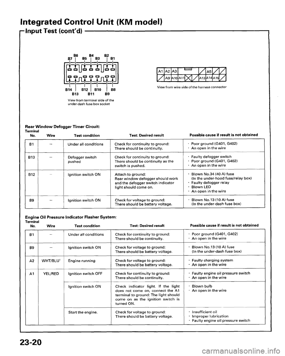 HONDA PRELUDE 1995  Service Repair Manual 