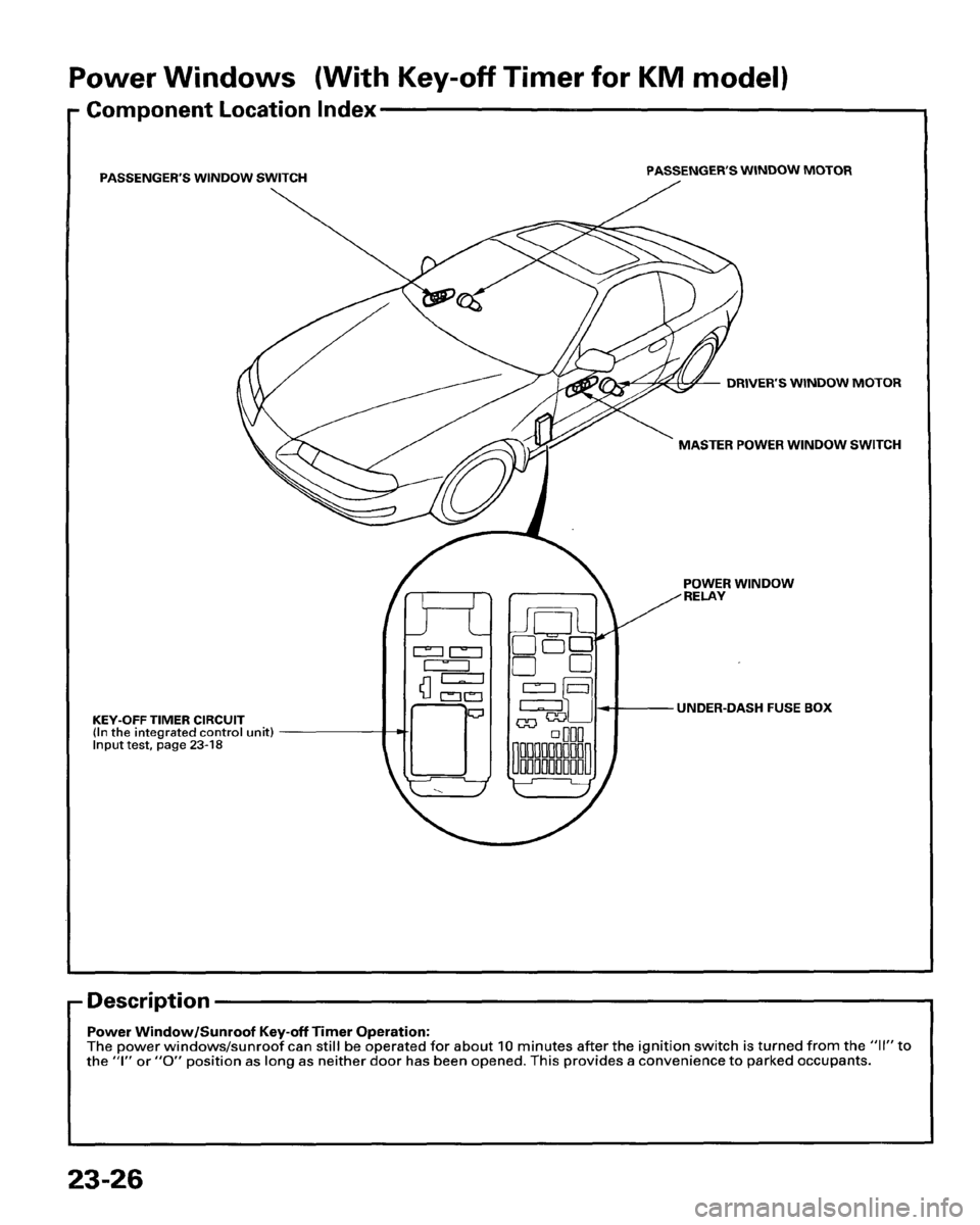 HONDA PRELUDE 1995  Service Repair Manual 