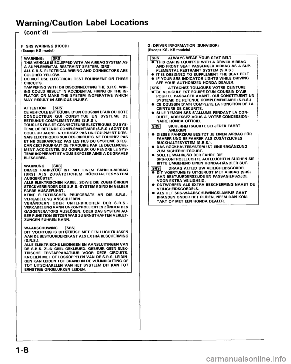 HONDA PRELUDE 1994  Service Repair Manual 