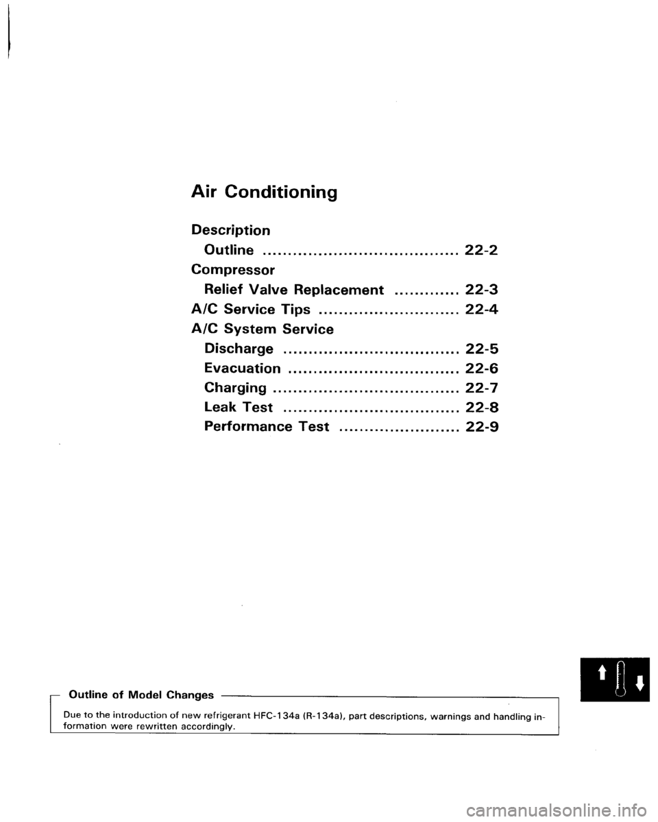 HONDA PRELUDE 1994  Service Repair Manual 