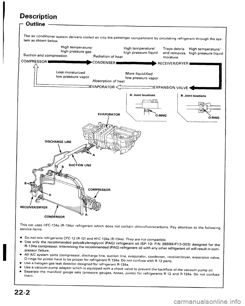 HONDA PRELUDE 1994  Service Repair Manual 