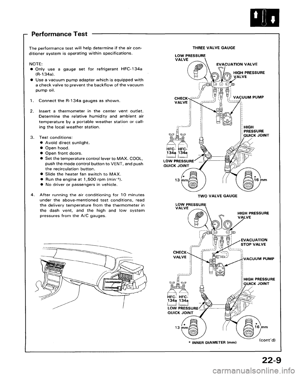 HONDA PRELUDE 1994  Service Repair Manual 