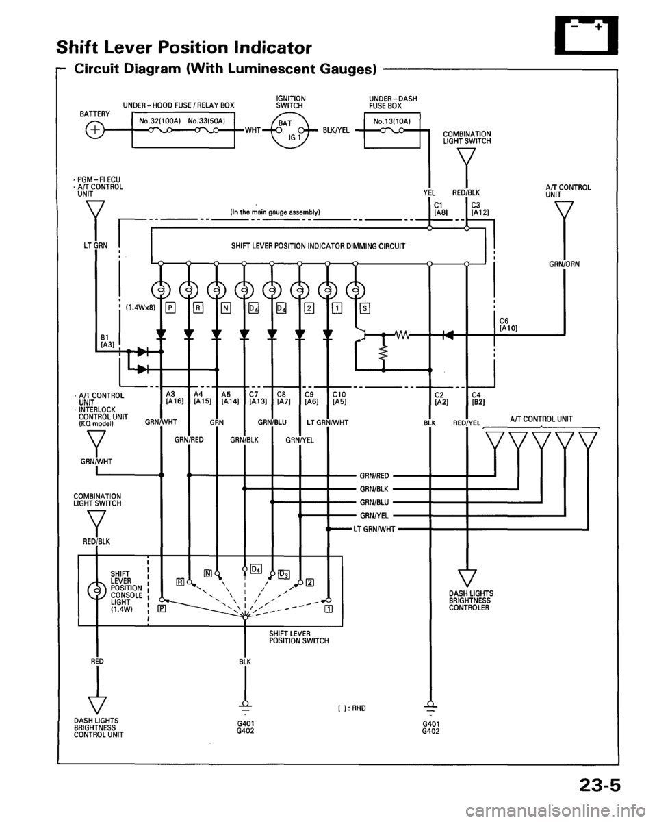 HONDA PRELUDE 1994  Service Repair Manual 