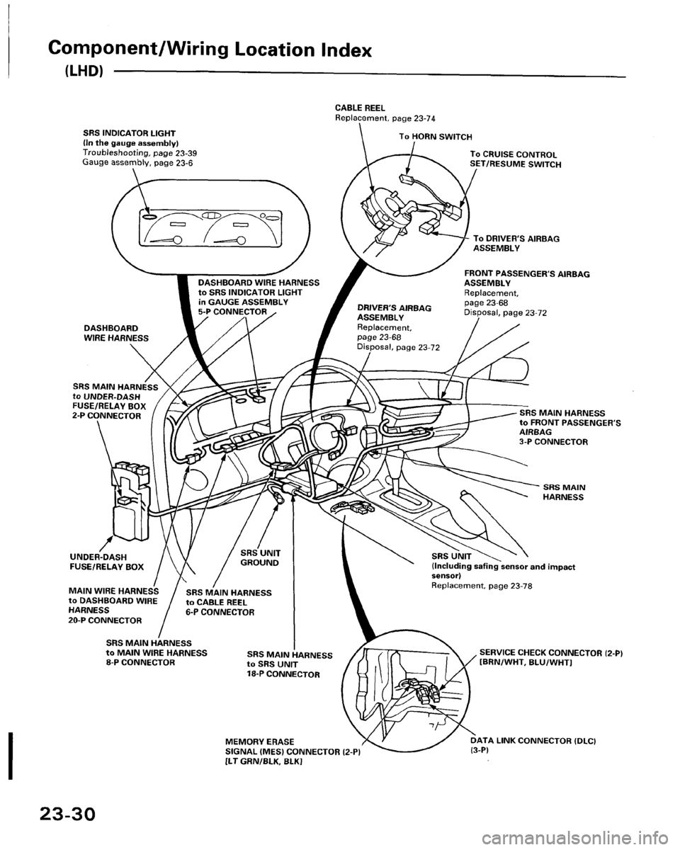 HONDA PRELUDE 1994  Service Repair Manual 