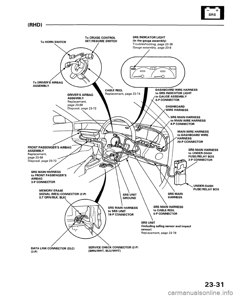 HONDA PRELUDE 1994  Service Repair Manual 