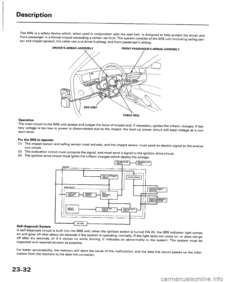 HONDA PRELUDE 1994  Service Repair Manual 
