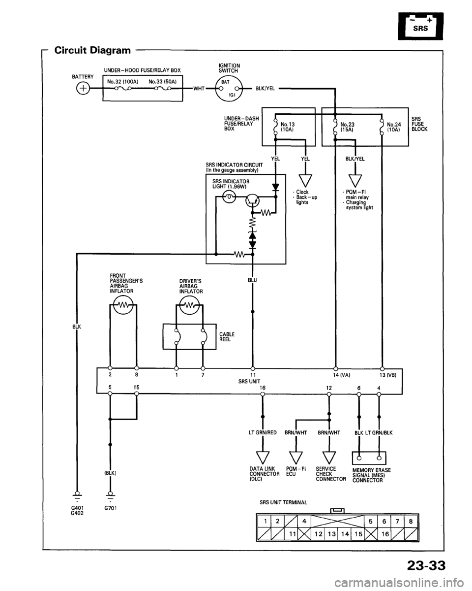 HONDA PRELUDE 1994  Service Repair Manual 