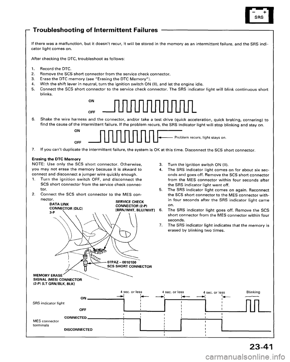 HONDA PRELUDE 1994  Service Repair Manual 