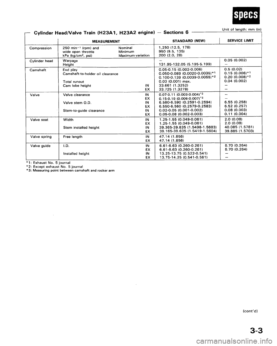 HONDA PRELUDE 1994  Service Repair Manual 